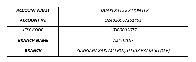 Eduapex Education Bank Account Details